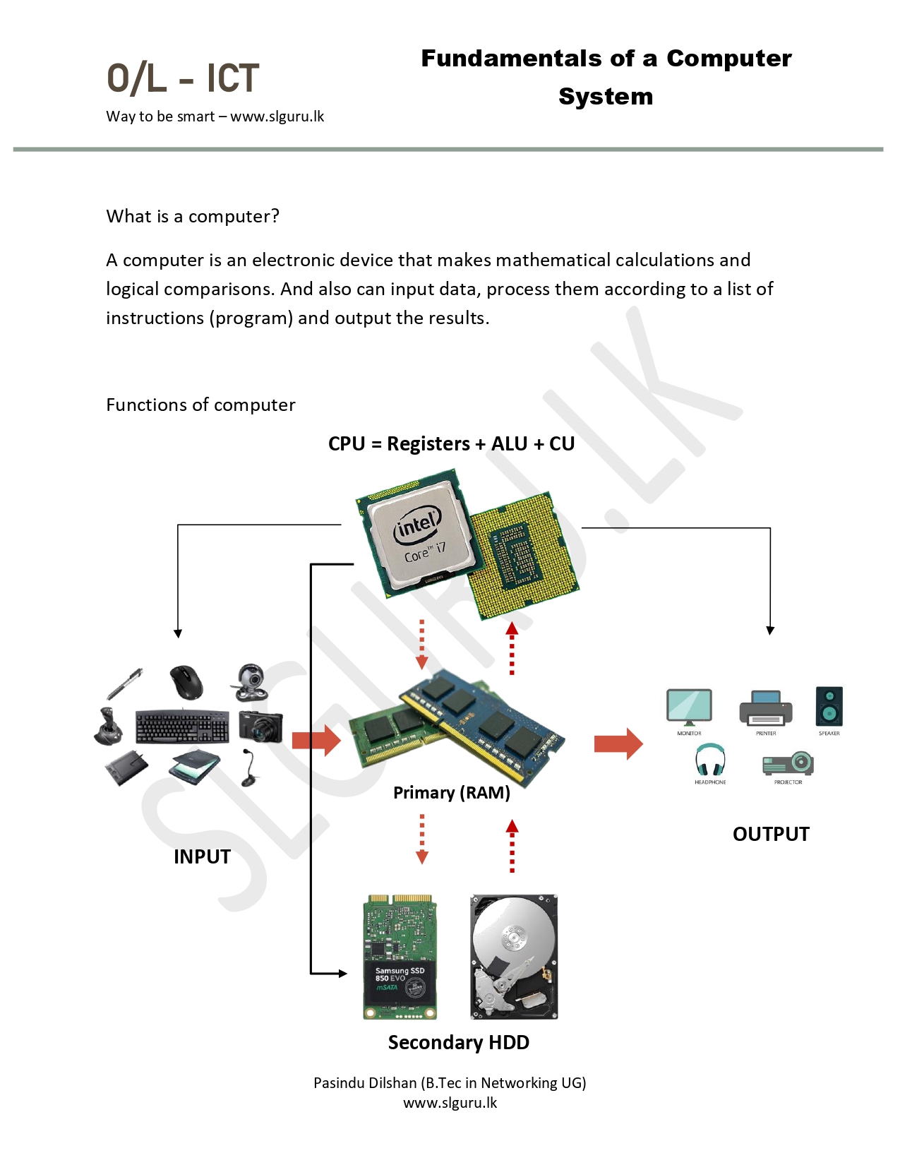 02-Fundamentals of a computer Grade 10 ICT